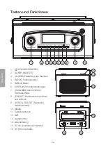 Предварительный просмотр 22 страницы Clas Ohlson CA002AB6-DAB Manual