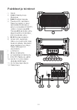 Preview for 16 page of Clas Ohlson CAB-0211 Instruction Manual