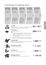 Preview for 17 page of Clas Ohlson CD-7920 Instruction Manual