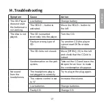 Preview for 17 page of Clas Ohlson CDM32 User Manual