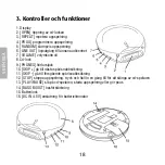 Preview for 18 page of Clas Ohlson CDX82-60 User Manual