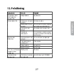 Preview for 27 page of Clas Ohlson CDX82-60 User Manual