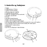 Preview for 32 page of Clas Ohlson CDX82-60 User Manual