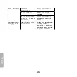 Preview for 56 page of Clas Ohlson CDX82-60 User Manual