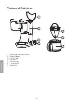 Preview for 20 page of Clas Ohlson CM2073 Manual