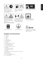 Preview for 5 page of Clas Ohlson Cocraft 40-9411 Original Instructions Manual