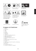 Preview for 15 page of Clas Ohlson Cocraft 40-9411 Original Instructions Manual