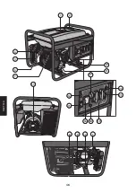 Preview for 46 page of Clas Ohlson Cocraft 40-9411 Original Instructions Manual