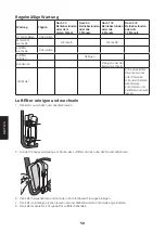 Preview for 50 page of Clas Ohlson Cocraft 40-9411 Original Instructions Manual