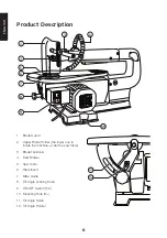 Предварительный просмотр 6 страницы Clas Ohlson Cocraft HS85-D Original Instructions Manual