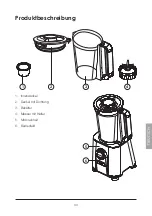 Preview for 33 page of Clas Ohlson Coline CW3120 Instruction Manual