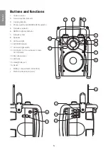 Предварительный просмотр 4 страницы Clas Ohlson Cotech CX5 Original Instructions Manual