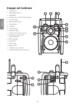 Предварительный просмотр 8 страницы Clas Ohlson Cotech CX5 Original Instructions Manual