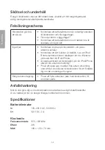 Preview for 12 page of Clas Ohlson CS601-5G Instruction Manual