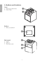 Preview for 4 page of Clas Ohlson CUBE 66 BT Instruction Manual