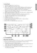 Preview for 5 page of Clas Ohlson CUBE 66 BT Instruction Manual