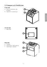 Preview for 11 page of Clas Ohlson CUBE 66 BT Instruction Manual