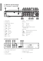 Preview for 4 page of Clas Ohlson D6004CK Manual