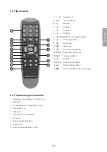 Preview for 25 page of Clas Ohlson D6004CK Manual