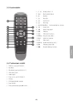 Preview for 65 page of Clas Ohlson D6004CK Manual