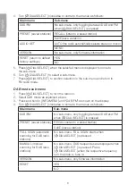 Предварительный просмотр 6 страницы Clas Ohlson DB-62G User Information