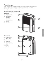 Preview for 25 page of Clas Ohlson DB20E Instruction Manual