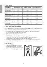 Предварительный просмотр 6 страницы Clas Ohlson DF5410 Instruction Manual