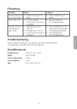 Предварительный просмотр 19 страницы Clas Ohlson DF5410 Instruction Manual