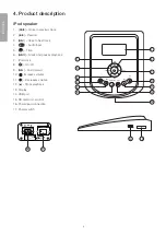 Preview for 4 page of Clas Ohlson dm96 Instruction Manual