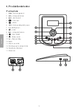 Preview for 18 page of Clas Ohlson dm96 Instruction Manual