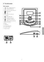 Preview for 25 page of Clas Ohlson dm96 Instruction Manual