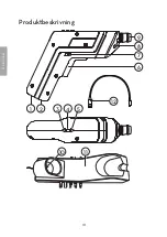 Preview for 18 page of Clas Ohlson DPL 124A Instruction Manual