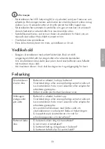 Preview for 35 page of Clas Ohlson DPL 124A Instruction Manual