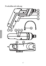 Preview for 54 page of Clas Ohlson DPL 124A Instruction Manual