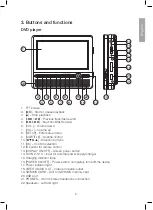 Предварительный просмотр 5 страницы Clas Ohlson DPU3270V+SSD70S Instruction Manual