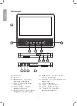 Предварительный просмотр 6 страницы Clas Ohlson DPU3270V+SSD70S Instruction Manual