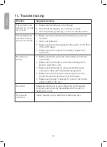 Предварительный просмотр 16 страницы Clas Ohlson DPU3270V+SSD70S Instruction Manual