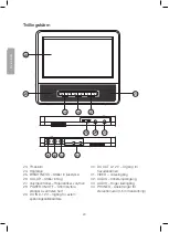 Предварительный просмотр 20 страницы Clas Ohlson DPU3270V+SSD70S Instruction Manual