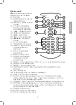 Предварительный просмотр 21 страницы Clas Ohlson DPU3270V+SSD70S Instruction Manual