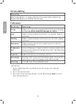 Предварительный просмотр 28 страницы Clas Ohlson DPU3270V+SSD70S Instruction Manual