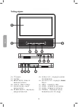 Предварительный просмотр 34 страницы Clas Ohlson DPU3270V+SSD70S Instruction Manual