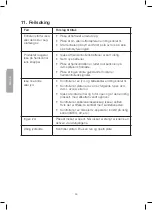 Предварительный просмотр 44 страницы Clas Ohlson DPU3270V+SSD70S Instruction Manual