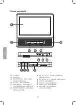 Предварительный просмотр 48 страницы Clas Ohlson DPU3270V+SSD70S Instruction Manual