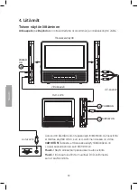 Предварительный просмотр 50 страницы Clas Ohlson DPU3270V+SSD70S Instruction Manual