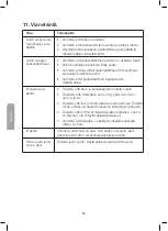 Предварительный просмотр 58 страницы Clas Ohlson DPU3270V+SSD70S Instruction Manual