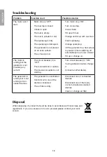 Preview for 12 page of Clas Ohlson DQF2 Instruction Manual