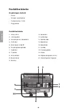 Preview for 28 page of Clas Ohlson DQF2 Instruction Manual