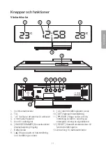 Preview for 11 page of Clas Ohlson EN0062-DCF Instruction Manual