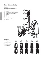 Preview for 10 page of Clas Ohlson EP0003 Instruction Manual