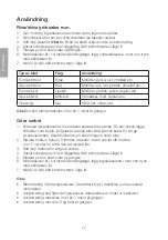 Preview for 12 page of Clas Ohlson EP0003 Instruction Manual